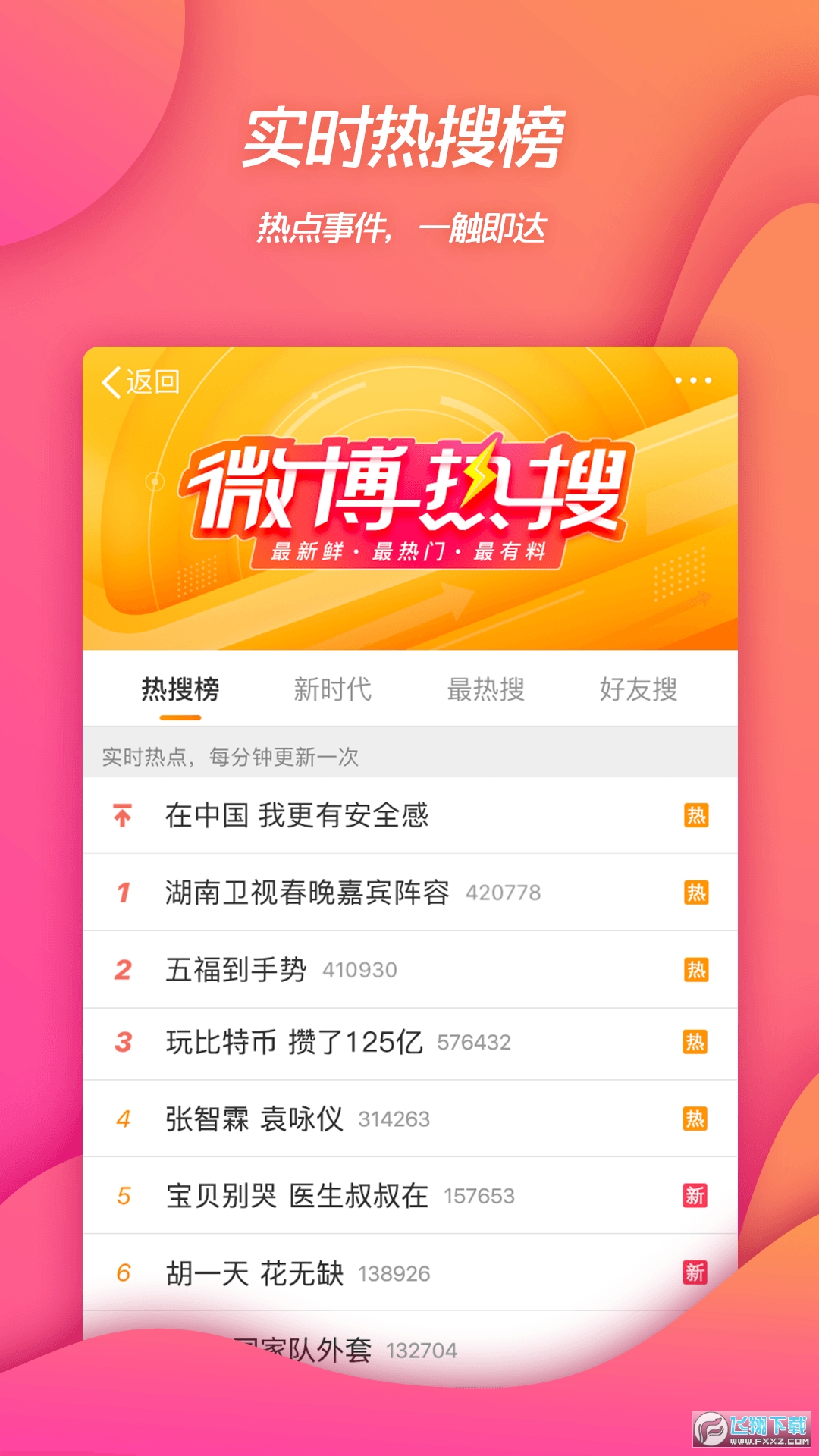 新浪微博安卓版V11.3.2官方最新版截图1