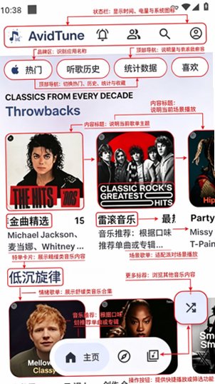 AvidTune开源音乐app
