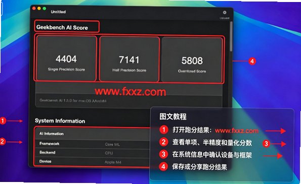 Geekbench AI Mac版 AI算力基准测试工具截图0